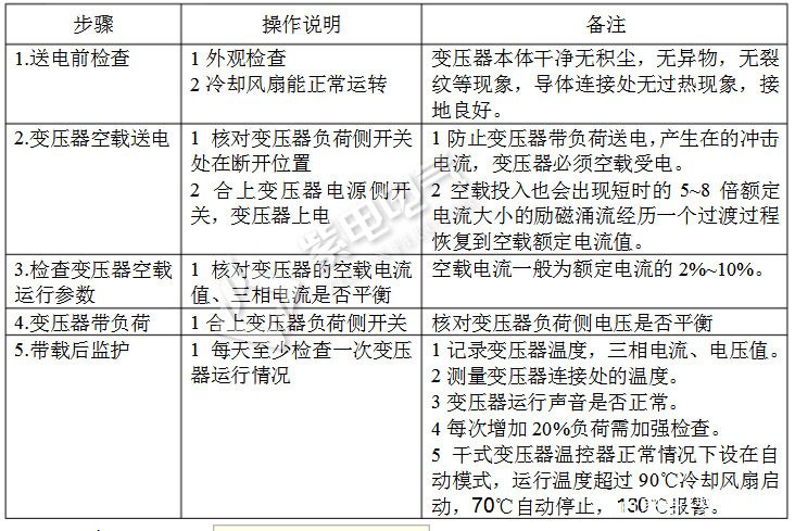 干變維護(hù)老師傅手把手教你，如何安全使用變壓器