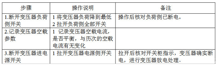 干變維護(hù)老師傅手把手教你，如何安全使用變壓器